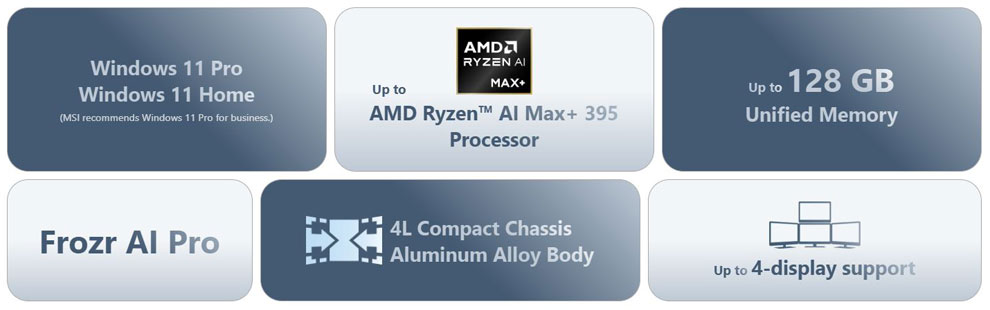 Internal components of MSI Pro Max Edge AI+