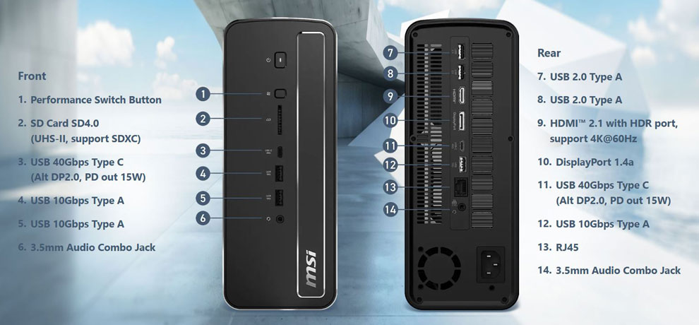 Ports and connections of MSI Pro Max Edge AI+