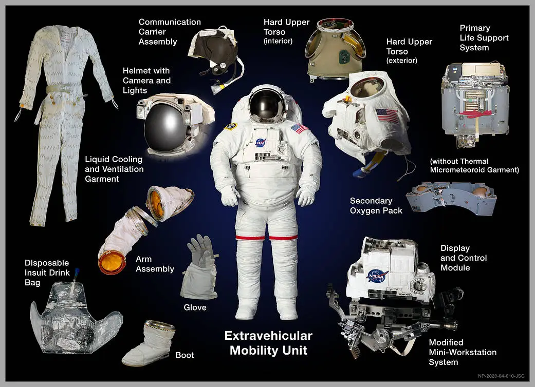 EMU Suit Illustration