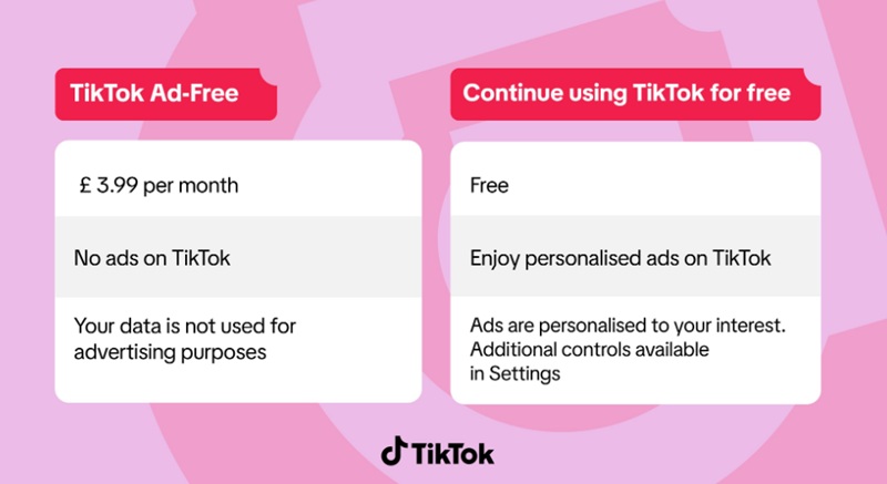 TikTok Ad-Free подписка