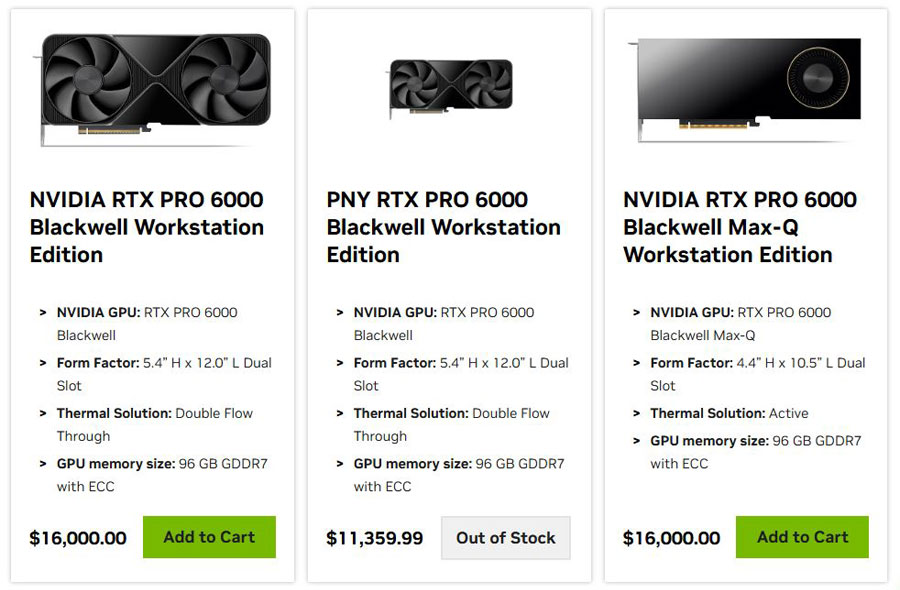 Відеокарта Nvidia RTX PRO 6000 Workstation Edition