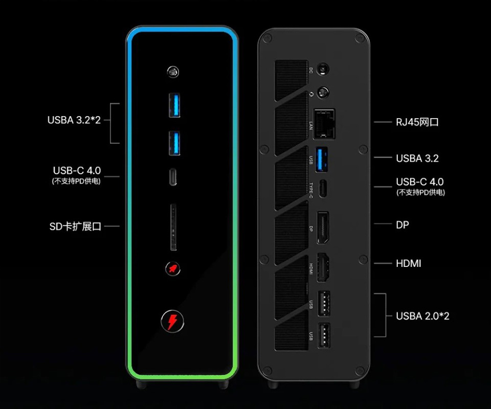 Інтерфейс ONEXStation Mini AI.