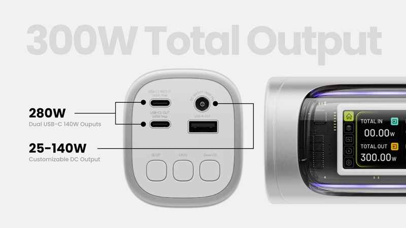 Port configuration on Sharge 300