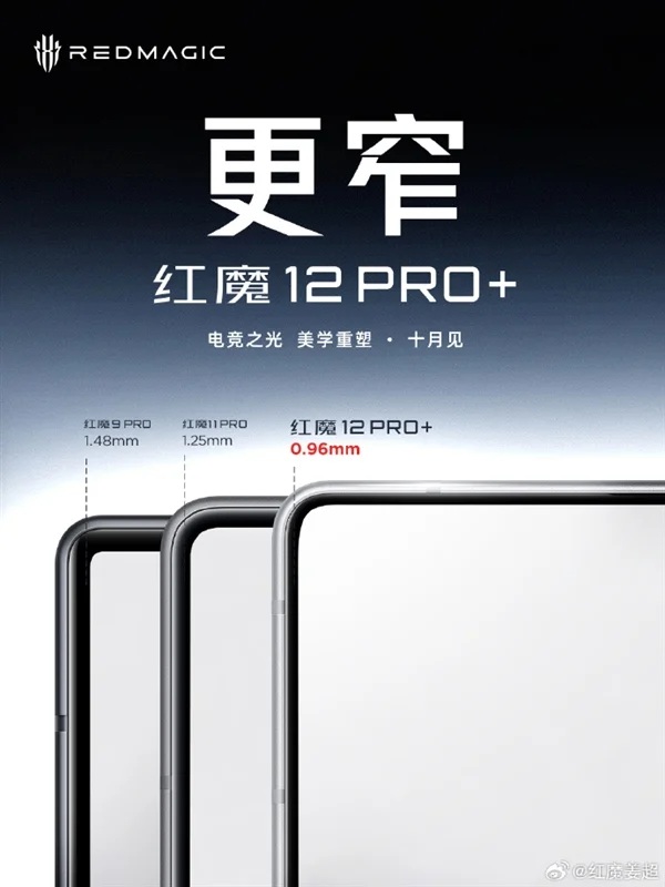 Дисплей і рамки RedMagic 12 Pro+