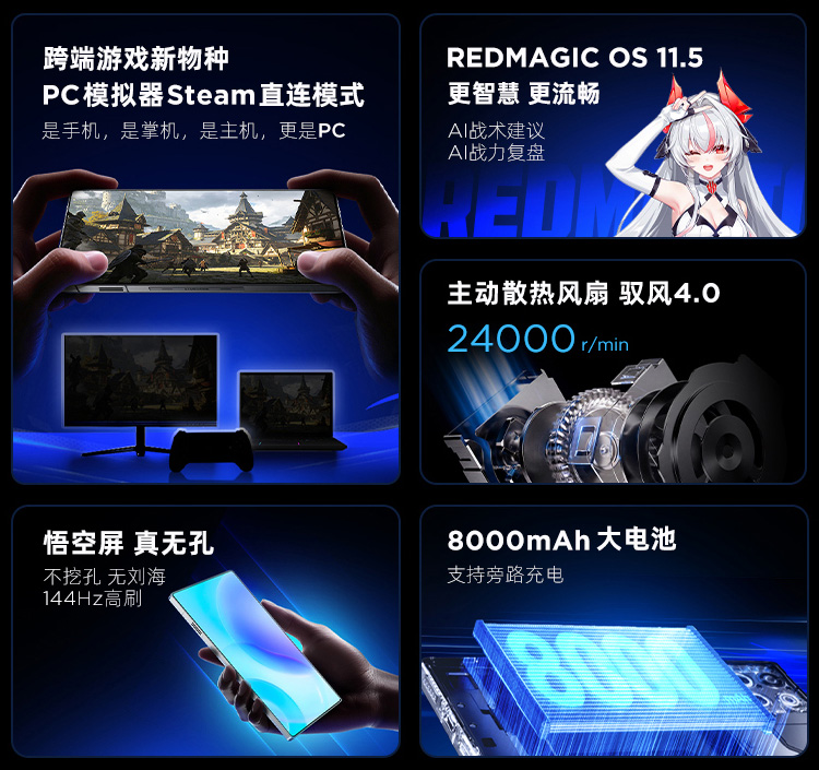 Основні специфікації смартфона Red Magic 11S Pro