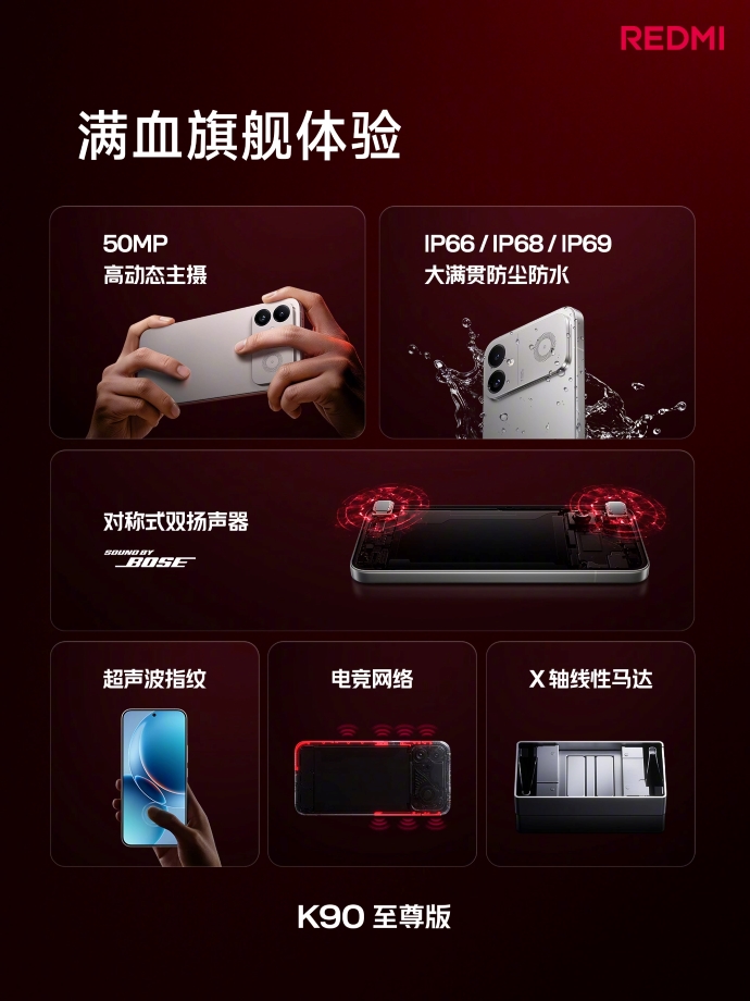 Екран REDMI K90 Supreme Edition Ultra