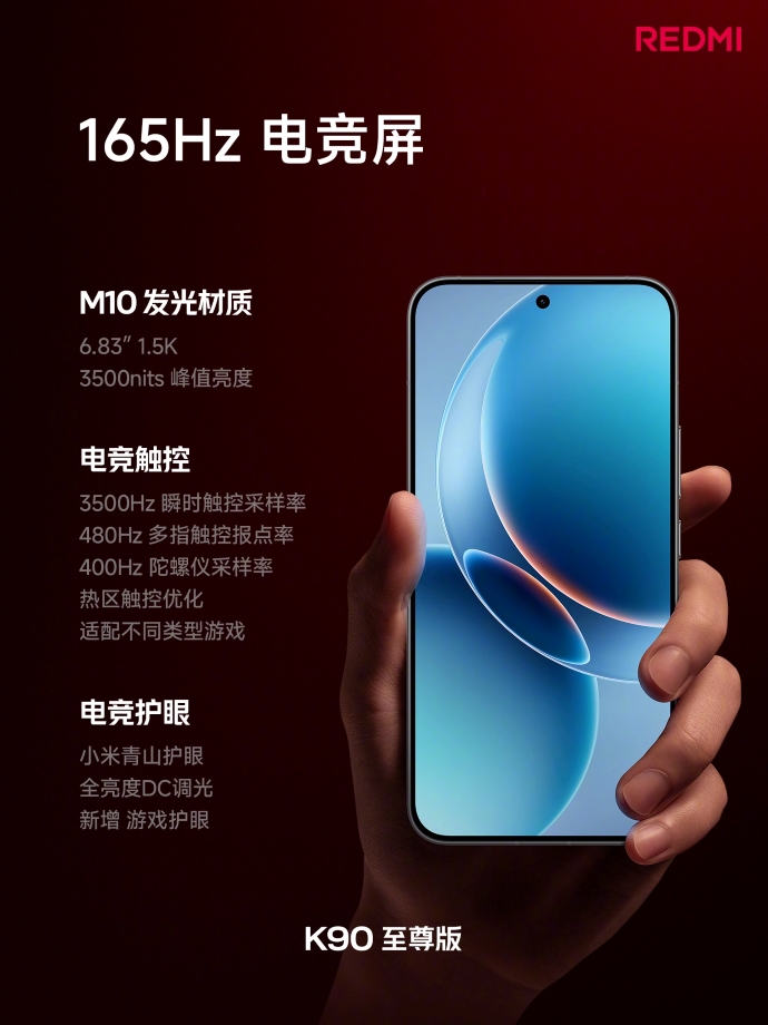 Використання REDMI K90 Supreme Edition Ultra