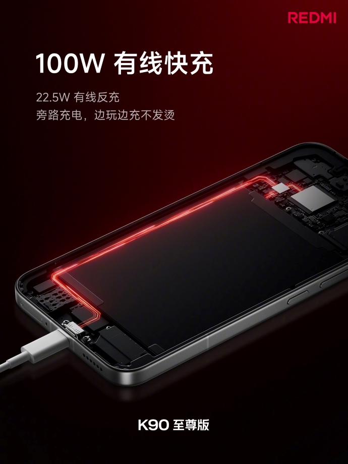 Ємність акумулятора REDMI K90 Supreme Edition Ultra