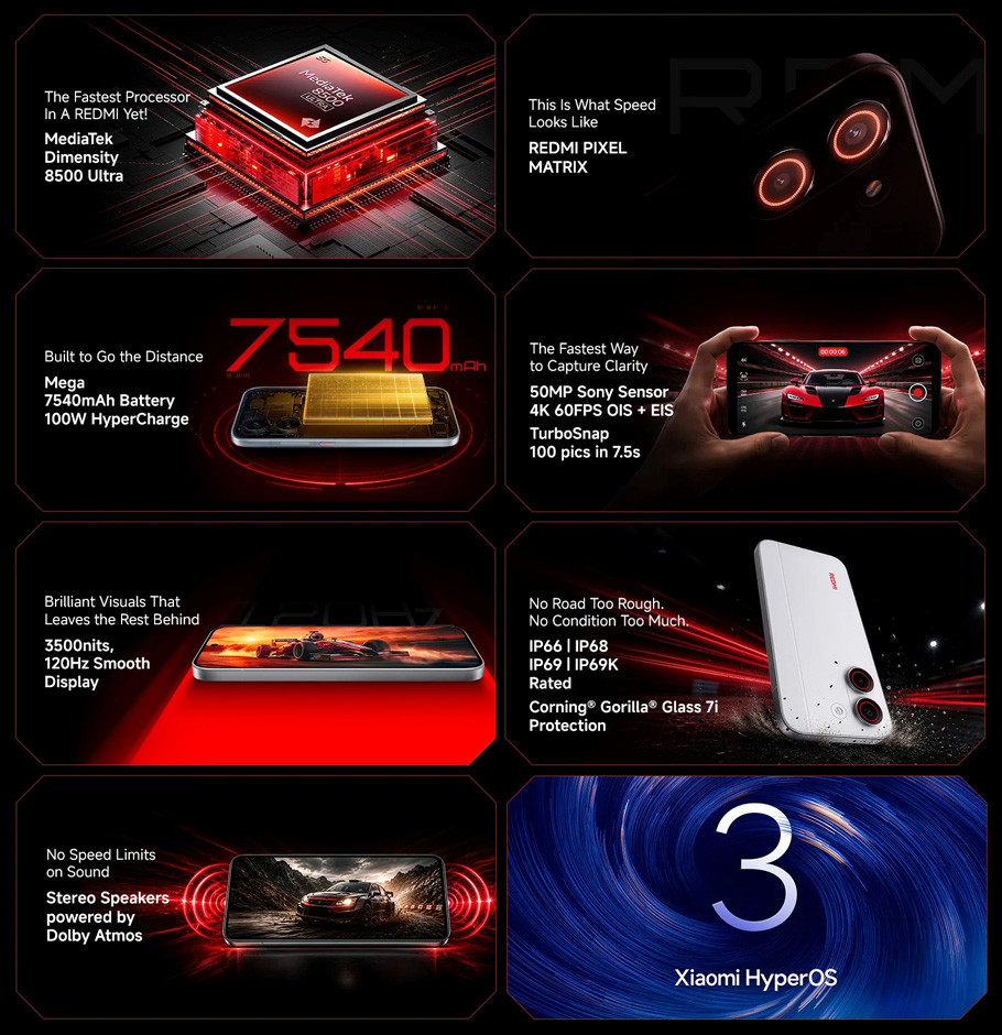 Key specs of the Redmi Turbo 5. Image: Xiaomi