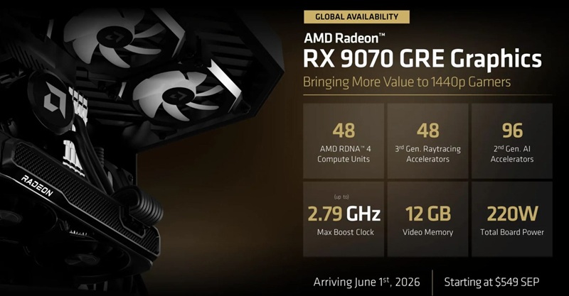 Відеокарта AMD Radeon RX 9070 GRE