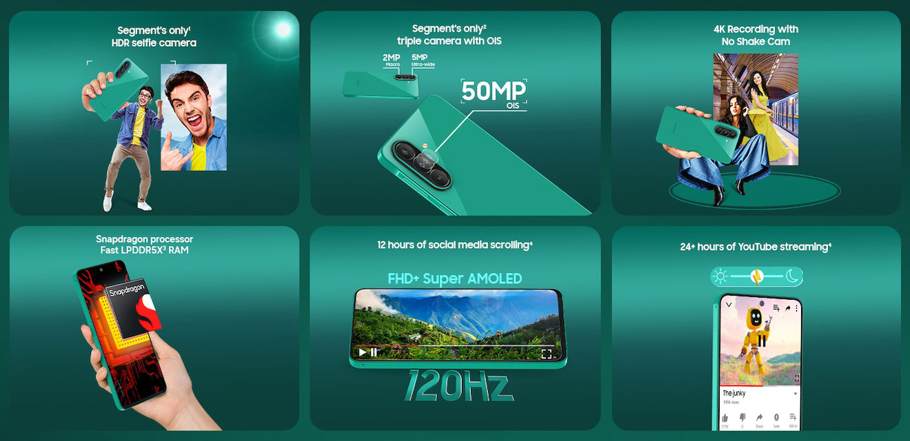 Key specs at a glance. Image: Samsung