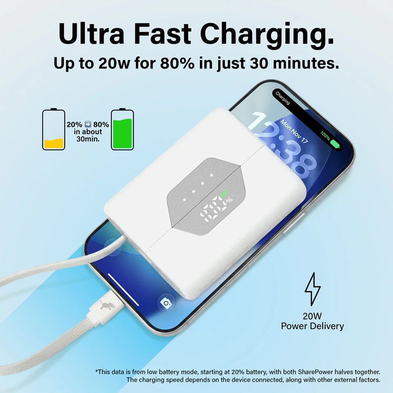 Sharepower швидке заряджання iPhone через USB-C