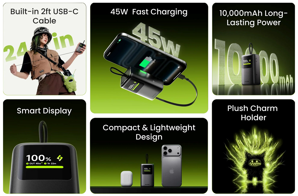 Основні характеристики Sharge HyperTower 45 Power Bank