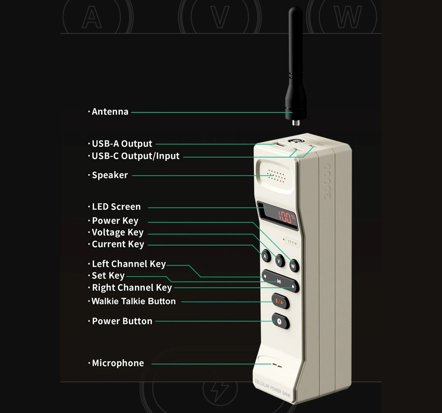 Trozk Power Bank 05