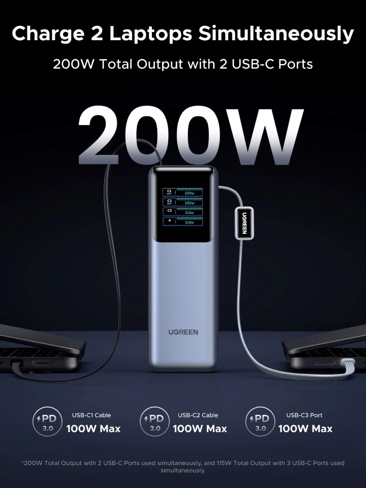 Ugreen 200W Power Bank випускається в різних кольорах та стилях