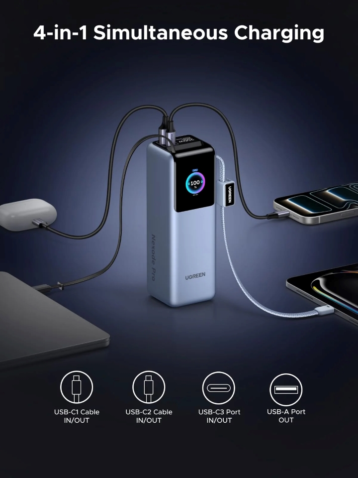 Компактний та потужний Ugreen 200W Power Bank