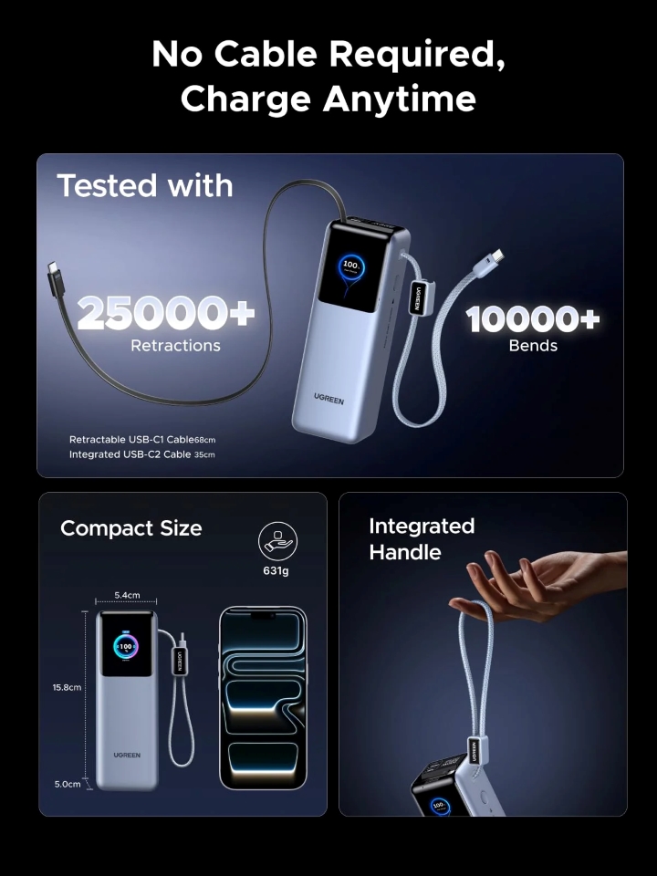 Ugreen 200W Power Bank для мультизарядки різноманітних пристроїв