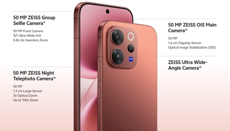 Vivo V70 Camera