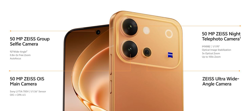 Камери Vivo V80 з оптикою Sony та ZEISS