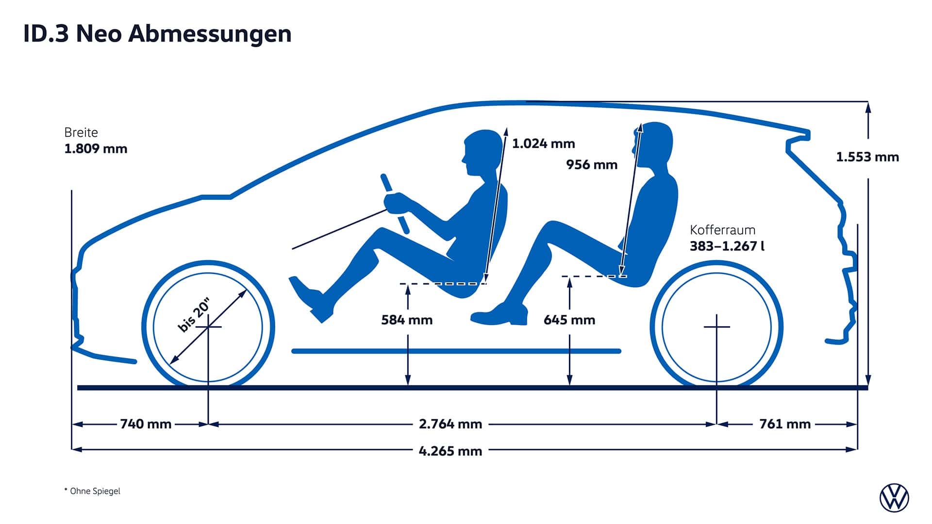 Volkswagen ID.3 Neo 2026 крупний план з боку
