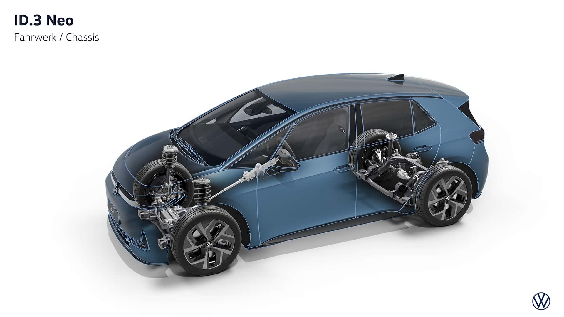 Volkswagen ID.3 Neo 2026 крупний план стильної сторони