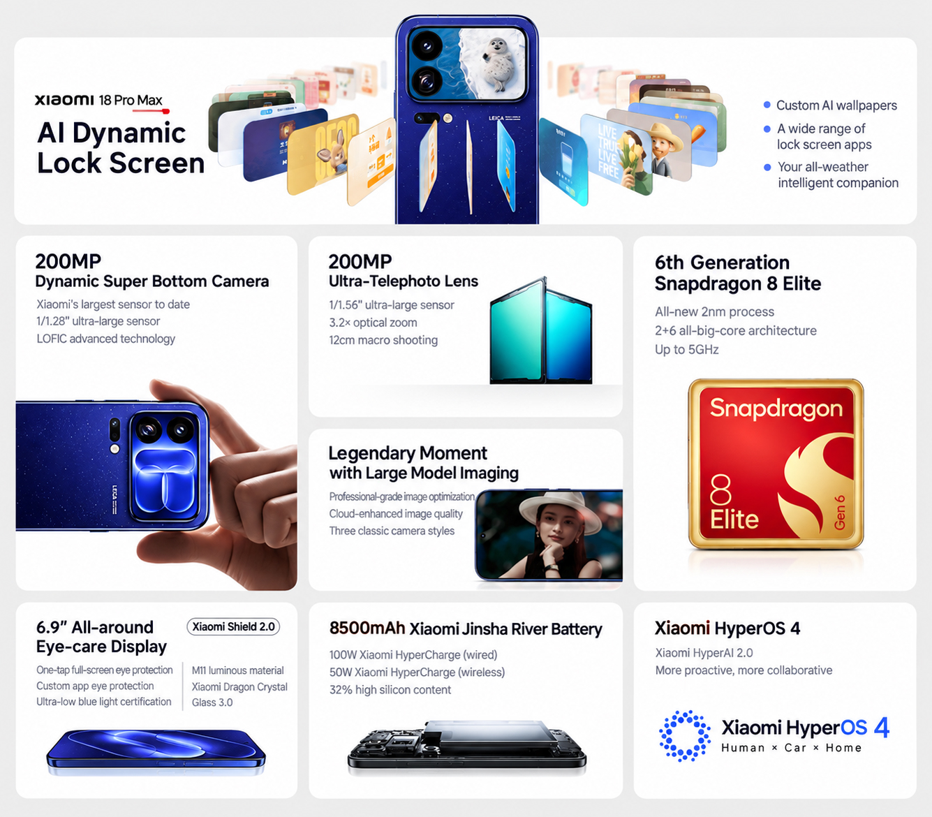 Xiaomi 18 Pro Max Features