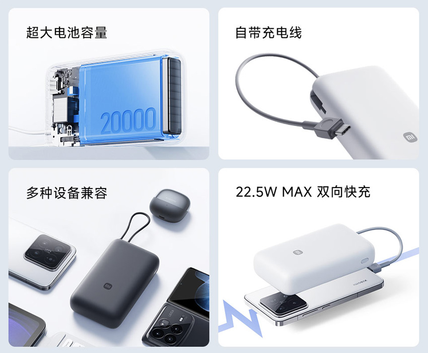 Основні характеристики павербанка Xiaomi 20000 мАч