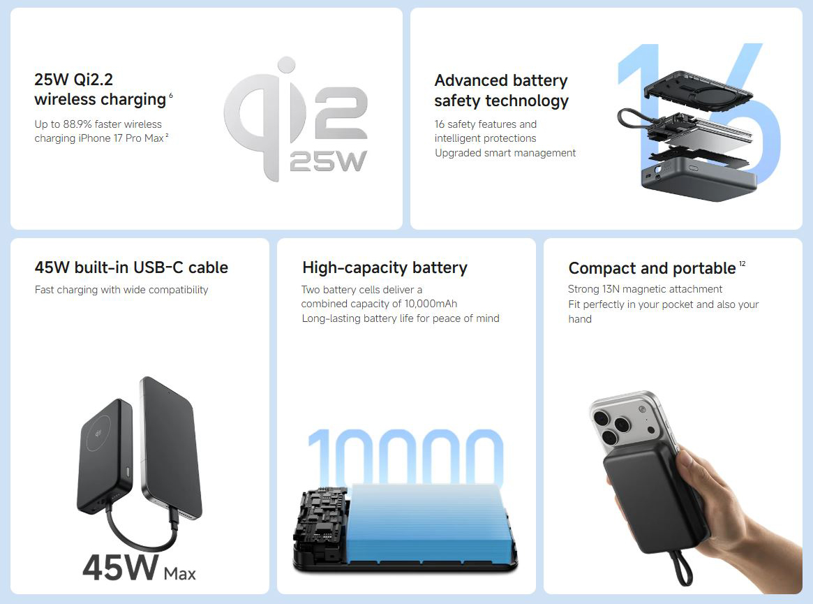 Xiaomi Magnetic Power Bank 10000 25W Design