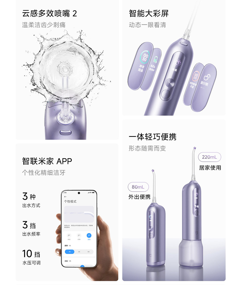 Xiaomi Mijia Smart Water Flosser Pro технические характеристики