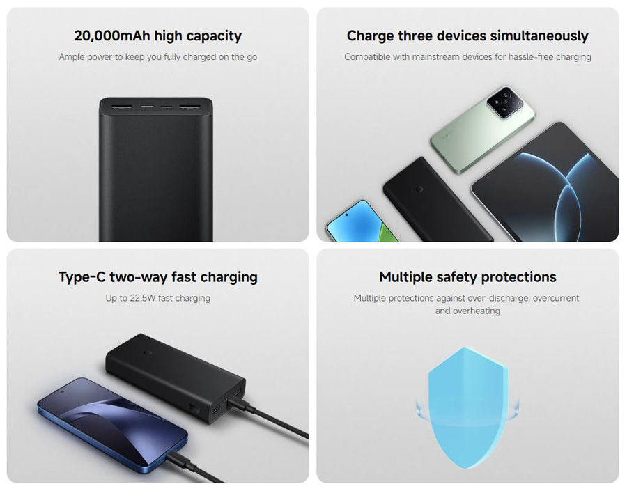 Основные характеристики Xiaomi Power Bank 20000 22.5W