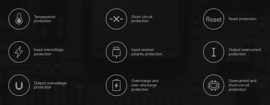 Иллюстрация спецификаций Xiaomi Power Bank 20000 22.5W